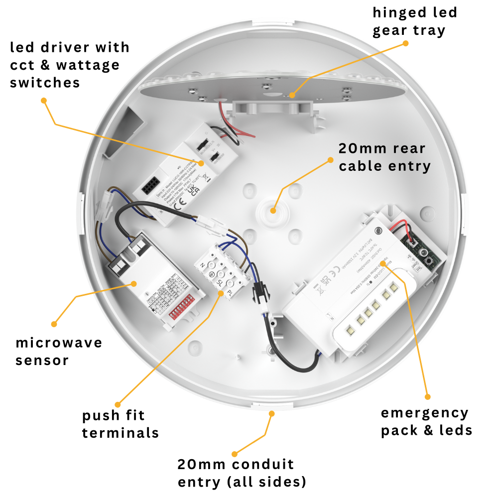 EUSTON CE3X5 | Round Bulkhead Light Fitting | LED Multi Wattage 8-16W | CCT 5-Colour | IP65 | Microwave Sensor & Emergency | Black Eyelid