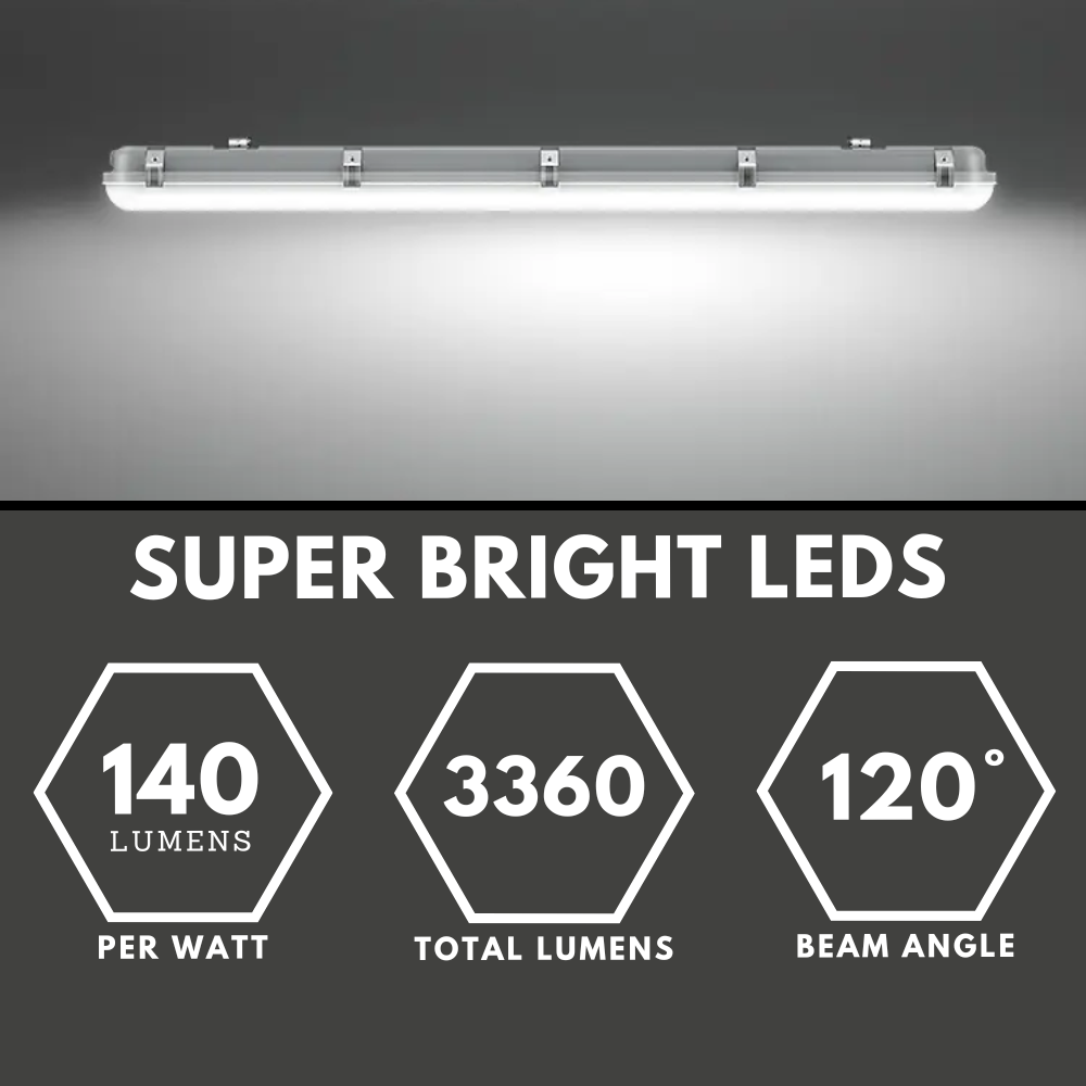 TORO | Non-Corrosive LED Batten Light | 4ft High Lumen 4900lm | CCT Tri-Colour & Multi Wattage | IP65 | Corridor Sensor