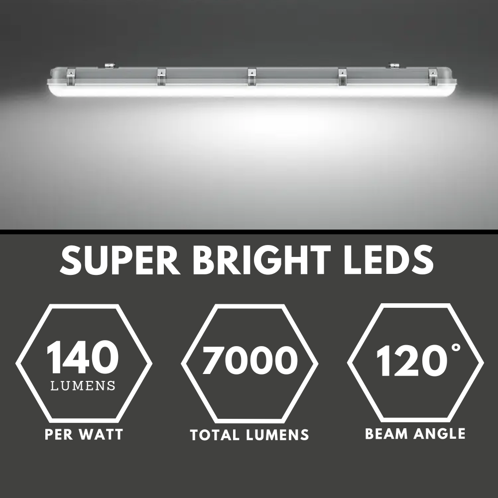 TORO Non-Corrosive LED Batten Light | 5ft High Lumen 7000lm | CCT Tri-Colour & Multi Wattage | IP65 | Corridor Function