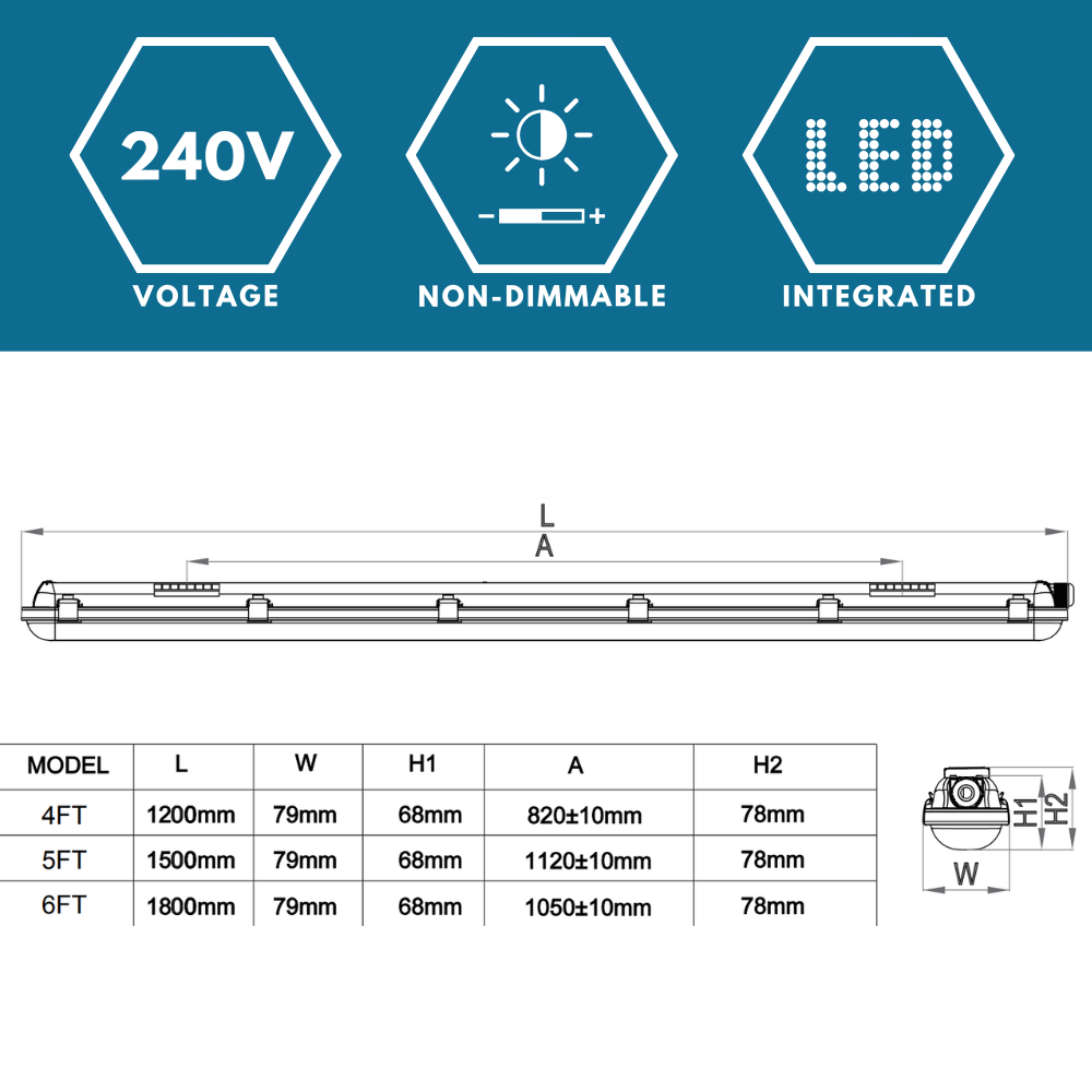 TORO Non-Corrosive LED Batten Light | 5ft High Lumen 7000lm | CCT Tri-Colour & Multi Wattage | IP65 | Corridor Function